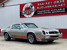 Image result for Silver 1979 Talbot