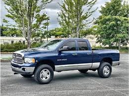Image result for Patriot Blue 2004 Dodge Truck