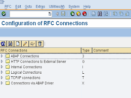 It was inspired by piers harding's sapnwrfc package, wrapping the existing sap netweaver rfc library and rewritten using cython. Remote Function Call Rfc In Sap Tutorial