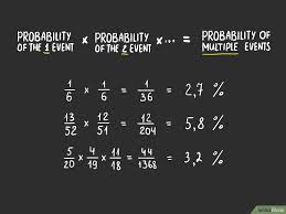 4 Ways To Calculate Probability Probability Calculator Cheating