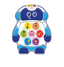 Social security administration public data, the first name botmon was not present. Mon Tapis De Yoga Bitsy Bot Robot