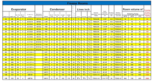 وتغزو جزيئات الفيروس الخلايا البشرية وتتكاثر، ما يتسبب في. Ø¬Ø¯ÙˆÙ„ Ø¯Ø±Ø¬Ø§Øª Ø­Ø±Ø§Ø±Ø© Ø§Ù„ÙØ§ÙƒÙ‡Ø© Ø§Ù„Ù…Ù†Ø§Ø³Ø¨Ø©