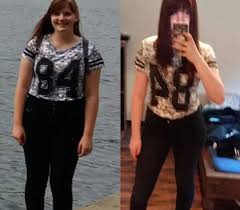 Die sophia thiel diät bzw. Sophia Thiel Dein 12 Wochen Fitnessprogramm