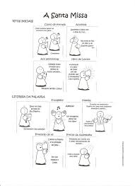 Cantos Para Missa Do Divino Espirito Santo Um Blog Sobre Evangelizacao Infantil Catolica Missa Passo A Passo Catequese Criancas Partes Da Missa