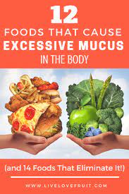 12 Foods That Cause Excessive Mucus In The Body And 14 Foods That Eliminate It Homemade Cough Remedies Food Allergies Natural Cough Remedies