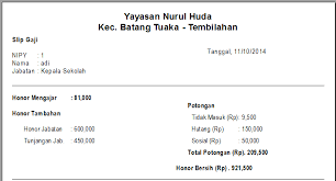 Karyawan ini bisa saja karyawan pada toko alfamart… karyawan ini bisa saja karyawan pada toko alfamart notaris dan sebagainya. Http Download Garuda Ristekdikti Go Id Article Php Article 687956 Val 10006 Title Rancang 20bangun 20sistem 20informasi 20penggajian 20honorarium 20guru 20dan 20pegawai 20yayasan 20nurul 20huda 20kecamatan 20batang 20tuaka