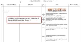 Maybe you would like to learn more about one of these? Soal Penjaskes Sma Kelas Xii Dan Kunci Jawaban Peranti Guru