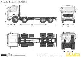 Mercedes Benz Actros 8x4 Mercedes Mercedes Benz Mercedes Benz Trucks
