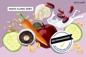 Here's help getting started, from meal planning to counting carbohydrates. Mayo Clinic Diet Pros Cons And How It Works