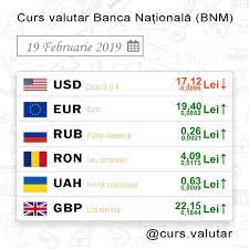 Curs valutar actualizat la zi pentru principalele valute (curs euro, curs dolar, curs rublă, curs lei). Curs Valutar Home Facebook