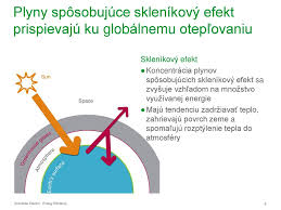 Zajímáte se o operační programy? Agenda Energia Je Globalna Zalezitost Energia A Zivotne Prostredie Ppt Download
