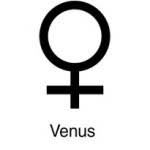 Venus y el horóscopo - Hoy Horóscopos
