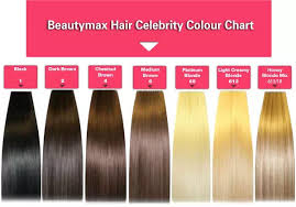 Wholesale Price Red Color On Sale100 Remy Indian Cuticle Hair Keratin Gule Hair Extension I Tip Buy I Tip Cuticle Hair Hair Extension I Tip Product