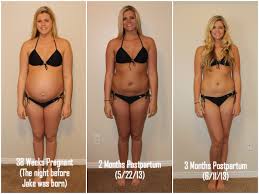 Pin On Celebrity Diets