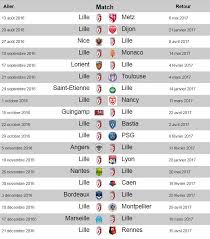 Le réseau du foot sur internet vous fait partager sa passion du ballon rond. Ligue 1 Le Calendrier De La Saison 2016 2017 Pour Lille
