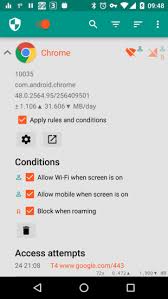 Su dumm es sich auch anhört, aber ich finde im internet kein einziges ergebnis dazu. Netguard Anzeigen Auf Android Ohne Root Rechte Blockieren