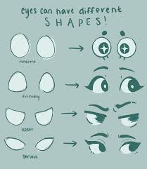 20 Best Digital Art Face Drawing Tutorials Hm Art Drawing Tutorial Face Cartoon Art Styles Art Reference Photos