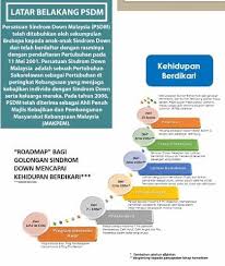 76 people consists of a group of concerned parents, medical professionals and some individuals from 7 states met and form a pro tern committee to form the association. Our Services Rpsdm Persatuan Sindrom Down Malaysia Facebook