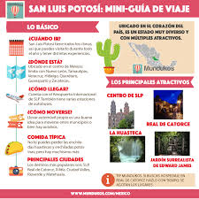 Infografias De Viaje Mundukos San Luis Guia De Viaje Mapas De Viaje