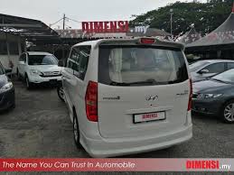 Sistem mesinnya dikombinasikan dengan sistem transmisi kecepatan 5 otomatis. Dimensi My Jual Beli Kereta Terpakai Sell Your Car To Dimensi My Car Wanted High Trade In Price