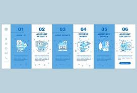 Online Banking Account Web Pages Online Banking Banking Accounting