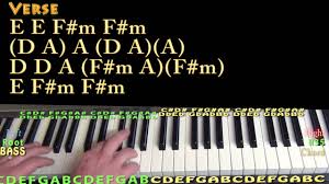 Разные исполнители — the sound of silence (instrumental version originally performed by disturbed) 04:12. Sound Of Silence Disturbed Piano Lesson Chord Chart Youtube
