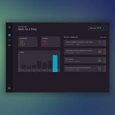 Dark Dashboard Dashboard Design Design Dashboard