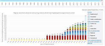 Mapping Carbon Pricing Around The World Carbon Pricing