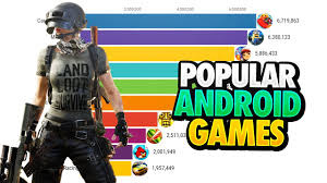 10 Most Popular Android Games [2012-2020] | Most Downloaded Games for  Android | Best Android Games - YouTube