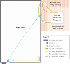 Locate the electrical connection on the hot tub. What Type Of Wire Should I Use To Install A Jacuzzi J 345 Hot Tub Home Improvement Stack Exchange