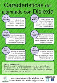 Carteles Para Imprimir Y Colocar En Colegios Institutos A Disposicion De Las Familias Y Los Eoe Gracias Neurociencia Y Educacion Psicologia Escolar Dislexia
