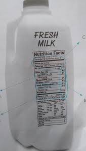 Proteins, carbohydrates and lipids are organic compounds and contain carbon atoms. 1 How Many Cups Can Be Served Per One Container 2 Does The Milk Have Trans Fat How Do You Brainly Co Id