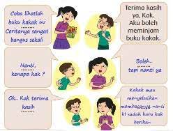 Berdasarkan pada peta di atas, diskusikan dengan temanmu mengenai luas dan. Kunci Jawaban Kelas 2 Buku Tema 1 Halaman 31 32 33 34 Subtema 1 Hidup Rukun Di Rumah Pembelajaran 4 Kunci Jawaban