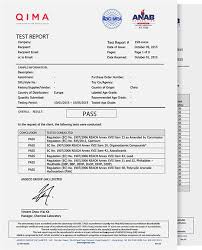 Daily site walk safety inspection report. Footwear Testing Inspection Sample Report Qima