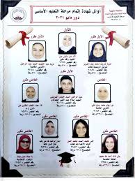 طرق يمكنك من خلالها الحصول على نتيجة الشهادة الإعدادية أبرز الطرق التي يمكنك من خلالها الحصول على نتيجة الشهادة الإعدادية؛ إذ يمكن للطلاب الحصول على النتيجة من خلال مواقع مديريات التربية والتعليم بمختلف المحافظات. Ø¨Ø§Ù„Ø§Ø³Ù… ÙˆØ±Ù‚Ù… Ø§Ù„Ø¬Ù„ÙˆØ³ Ù†ØªÙŠØ¬Ø© Ø§Ù„Ø´Ù‡Ø§Ø¯Ø© Ø§Ù„Ø¥Ø¹Ø¯Ø§Ø¯ÙŠØ© Ø¨Ø§Ù„Ø¯Ù‚Ù‡Ù„ÙŠØ© Ø¨ÙˆØ§Ø¨Ø© Ø§Ù„Ø£Ù‡Ø±Ø§Ù…