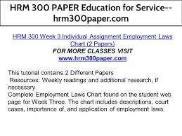 Hrm 300 Paper Education For Service Hrm300paper Com Ppt