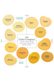 A New Color Is Taking Over Homes This Spring Yellow Front Doors Paint Colors For Home Yellow Bedroom