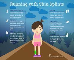 Running With Shin Splints Infographic Shoeinsoles Co Uk