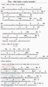 คอร ดเพลง น ำตา ปร ชา ป ดภ ย X กระต าย พรรณน ภา น ำตา คอร ด ง ายๆ ในป 2020 เพลง เน อเพลง อ ค เลเล