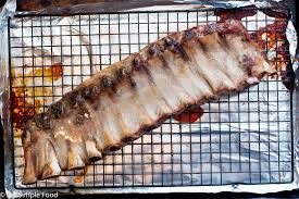 4 hours at 250 degrees fahrenheit. Oven Baked St Louis Style Bbq Ribs Recipe Video Eat Simple Food