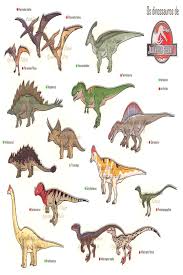 It is the third installment in the jurassic park franchise and the final film in the original jurassic park trilogy. Jurassic Park Iii Dinosaurs By Freakyraptor On Deviantart Jurassic Park Iii Dinosaurs By Freakyrapt