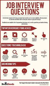 1000 Life Hacks Job Interview Questons Job Interview Questions Job Interview Tips Sales Jobs