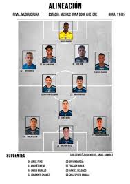 Football statistics of the club independiente del valle during the season 2020. Independiente Del Valle Desde A Twitter 1 1 Alineacion Idv Clubmushucruna1 Futbolencasa Sumardea3 Encuentra La Camiseta Oficial De Independiente Del Valle En Https T Co T6i3wissoc Https T Co Gmrzt9dvp1