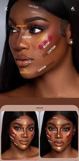 What's the best way to organize an IIID foundation palette?