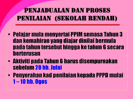 Dalam kejohanan olahraga sukan sekolah yang pertama telah diadakan pada 30 julai 2010. Penilaian Tahap Sekolah Rendah Menengah Ppt Download