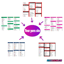 Pornbacklink SEO Adult Backlinks for Adult Sites