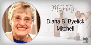 Obituaries Archive 2024