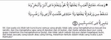 Listen to surat with urdu translation online. Surat Hud Ayat 6 Beserta Artinya Brainly Co Id