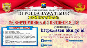 Check spelling or type a new query. Inilah Formasi Dan Persyaratan Pelamaran Cpns Polri Tahun 2018 Kumparan Com