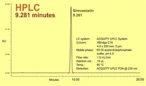 Hplc To Uplc Waters